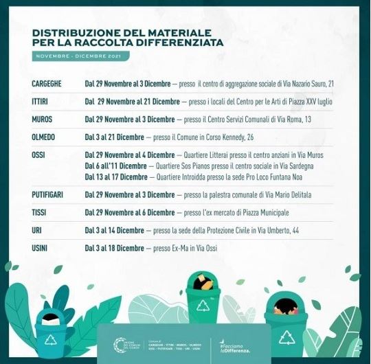 Distribuzione materiale per la raccolta differenziata
